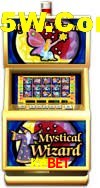 Basketball Betting Kebet